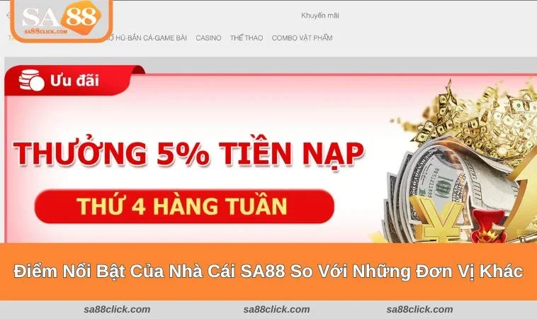gioi thieu sa88 2 Thắc mắc, yêu cầu, sự cố của người chơi đều được xử lí nhanh chóng